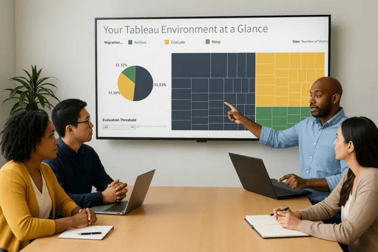 Tableau Environment Assessment Meeting