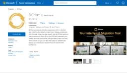 BIChart Now Available on the Azure Marketplace