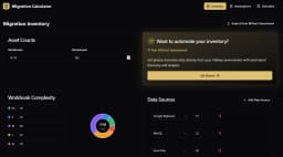 Tableau to Power Power BI  Migration Cost Calculator​