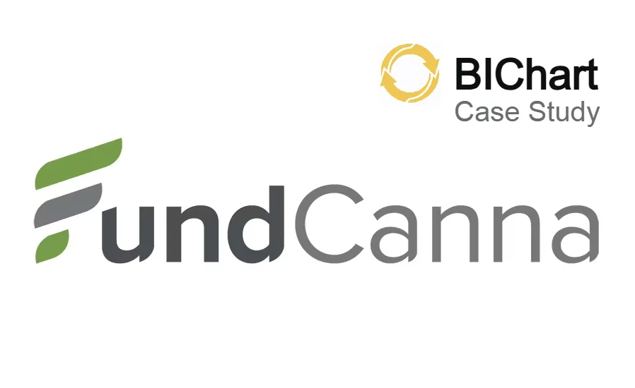 BIChart Case Study: FundCanna Prepares for the Future of AI-Driven Analytics