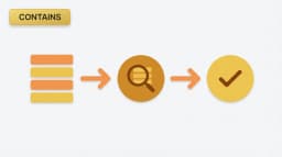 Understanding Power BI CONTAINS Functions