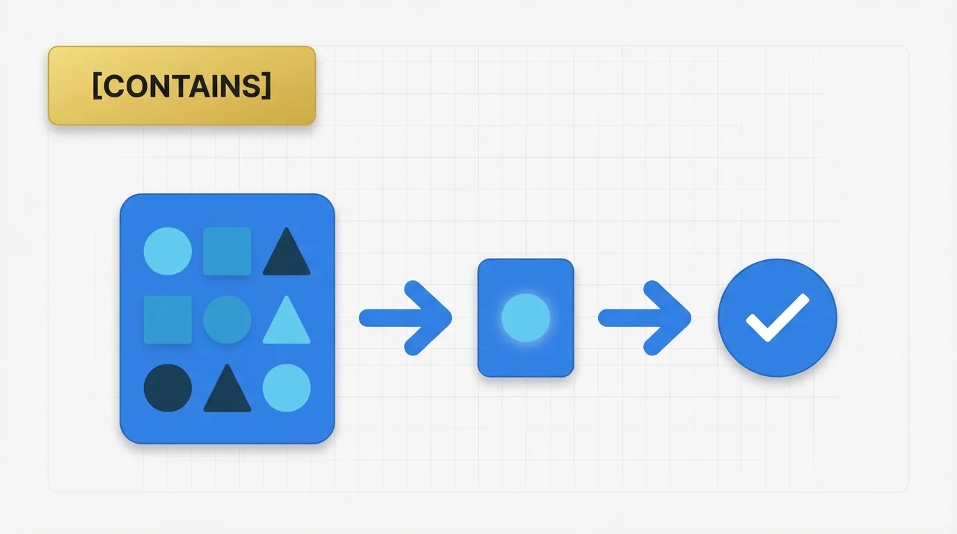 Understanding the Tableau CONTAINS Function