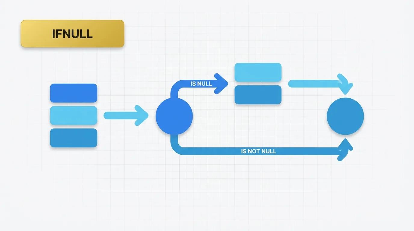 Understanding IFNULL in Tableau: A Guide for Analysts