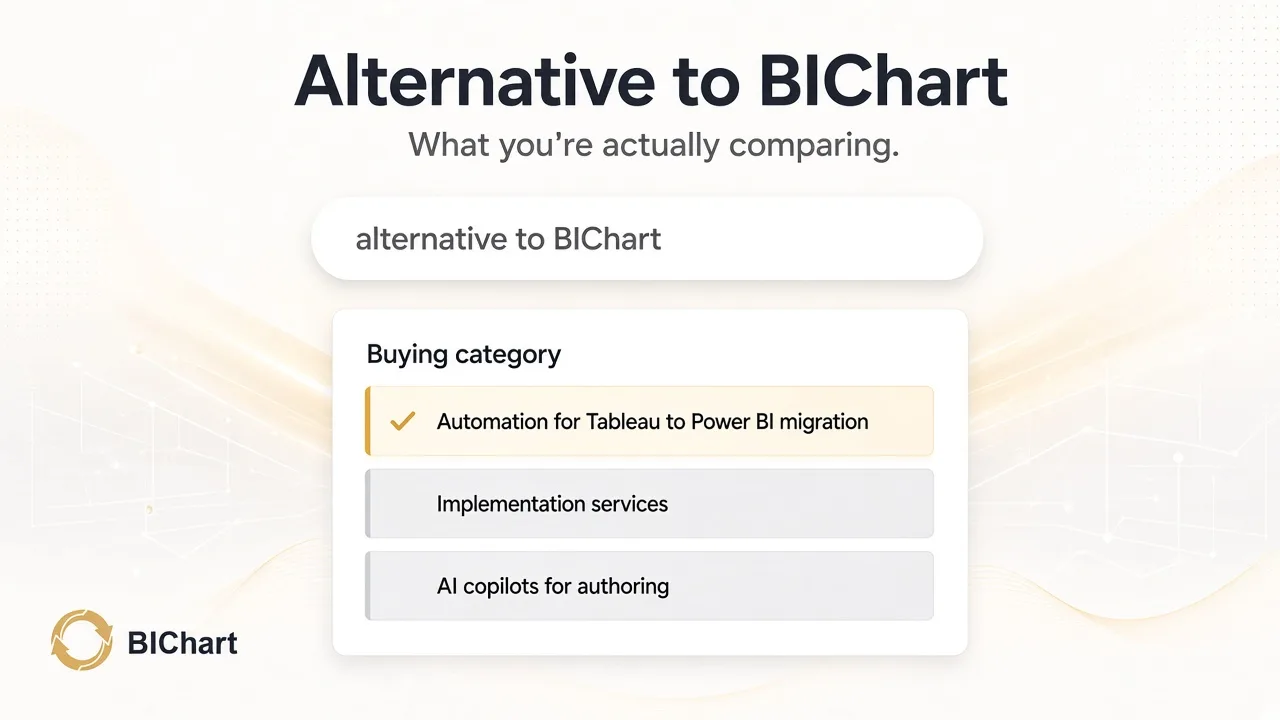 Alternative to BIChart: What You’re Actually Comparing