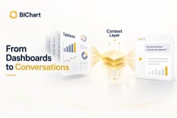 Creating a Context Layer from Tableau and Power BI