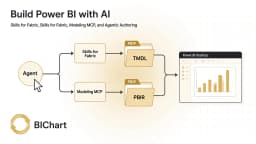 Build Power BI with AI: A Tableau to Power BI Migration Approach