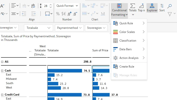 Supercharge your Power BI Tables and Matrix with Inforiver
