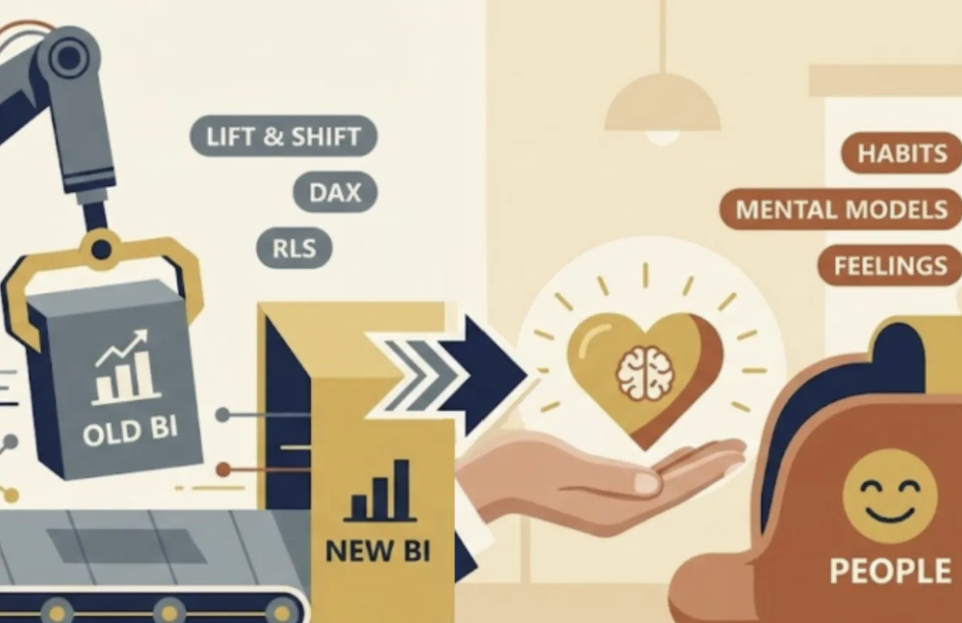 The UX Side of BI Migrations: Moving Hearts, Not Just Data