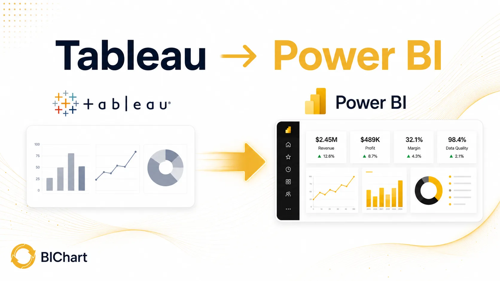 Tableau to Power BI Migration: The Recommended Path in 2026