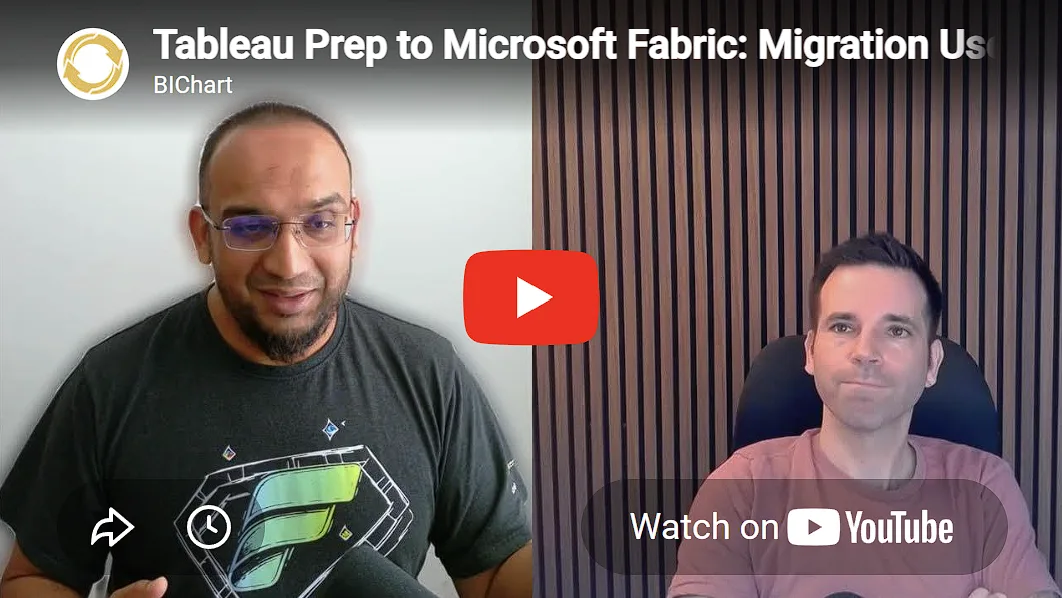 Fabric Experts Series: Migrating from Tableau Prep to Microsoft Fabric
