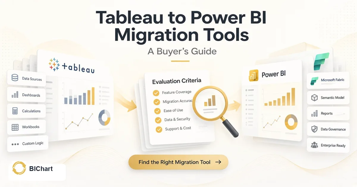 Tableau to Power BI Migration Tools: A Buyer’s Guide
